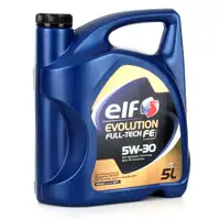 5L elf 5W30 Motoröl + ORIGINAL Renault Ölfilter Clio 4 Megane 3 Twingo 3 0.9/1.2 TCe