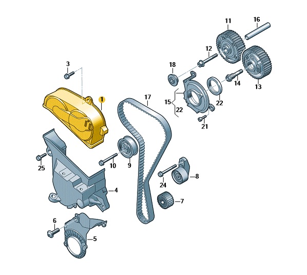 ORIGINAL VW Audi Seat Skoda Abdeckung Zahnriemen Golf 8 A3 Leon Octavia 1.5 TSI 05E109108J