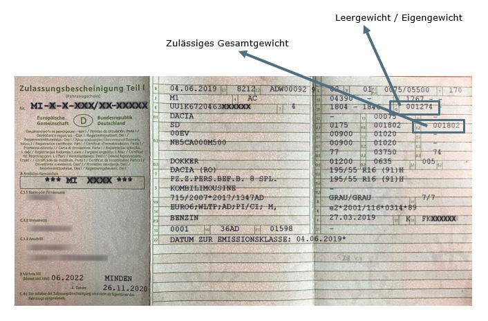 Image vehicle registration document with highlighting of permissible total weight and unladen weight