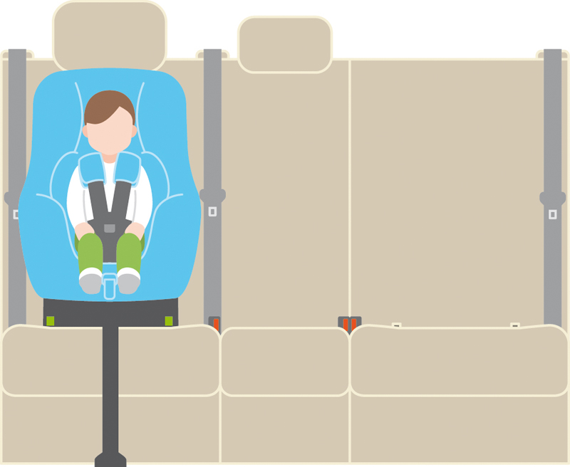 100% Original Isofix Halterungen für Kindersitze