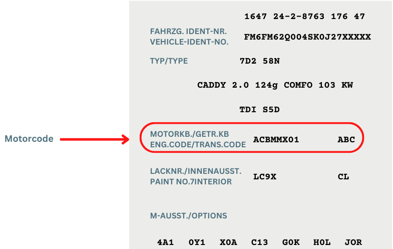 Abbildung des oberen Bereichs des Aufklebers für die PR-Nummern mit Hervorhebung des Motorcodes.