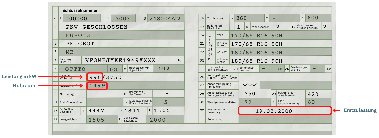 Bild vom alten Fahrzeugschein mit Hervorhebung von Hubraum, Leistung und Erstzulassung 