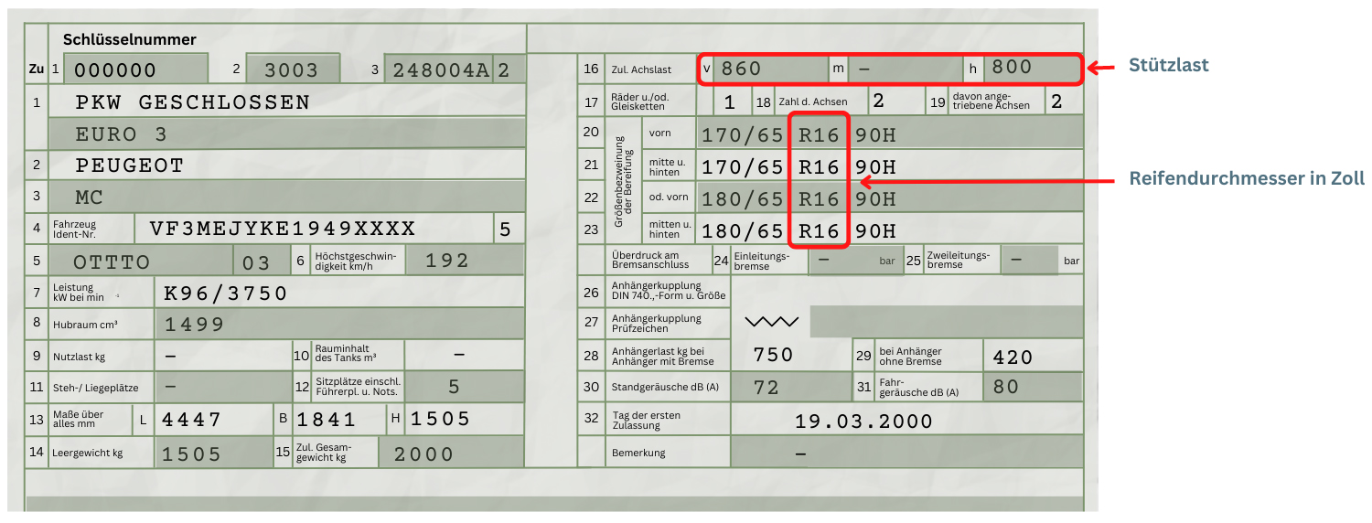 Bild vom alten Fahrzeugschein mit Hervorhebung der Stützlast und Reifendurchmesser