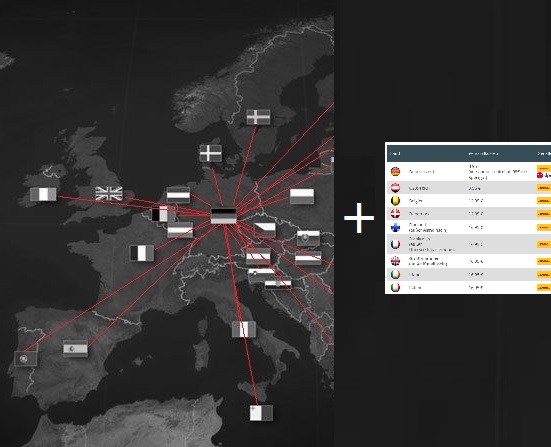 Europakarte sw